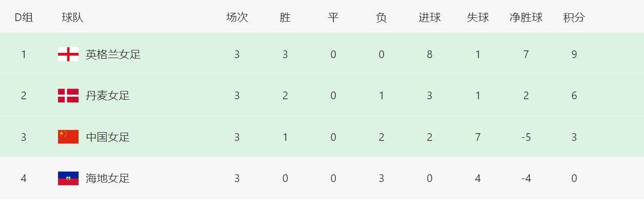 国产日韩欧美高清