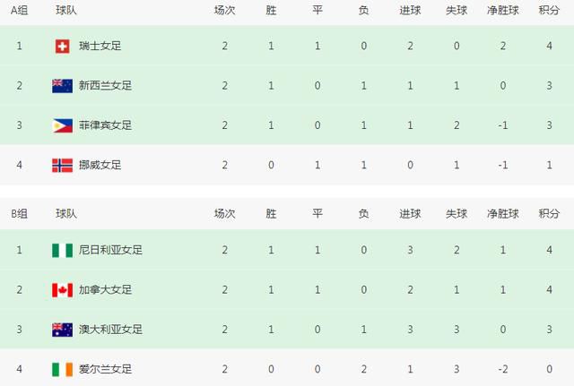 伊人成伊人成综合网2222