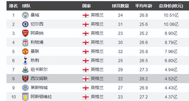伊人久久大香线蕉综合7