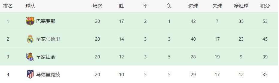 日韩欧美黄色