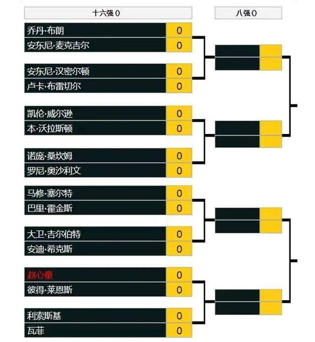 k8经典电影院