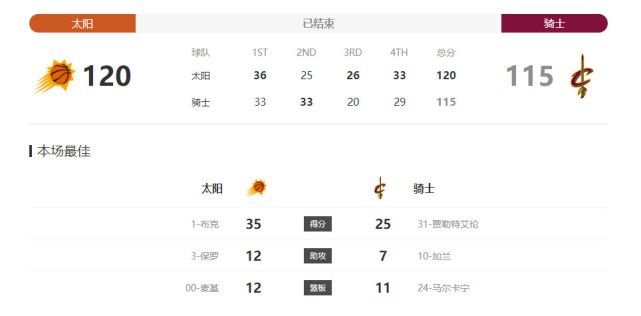 动漫精品专区一区二区三区不卡