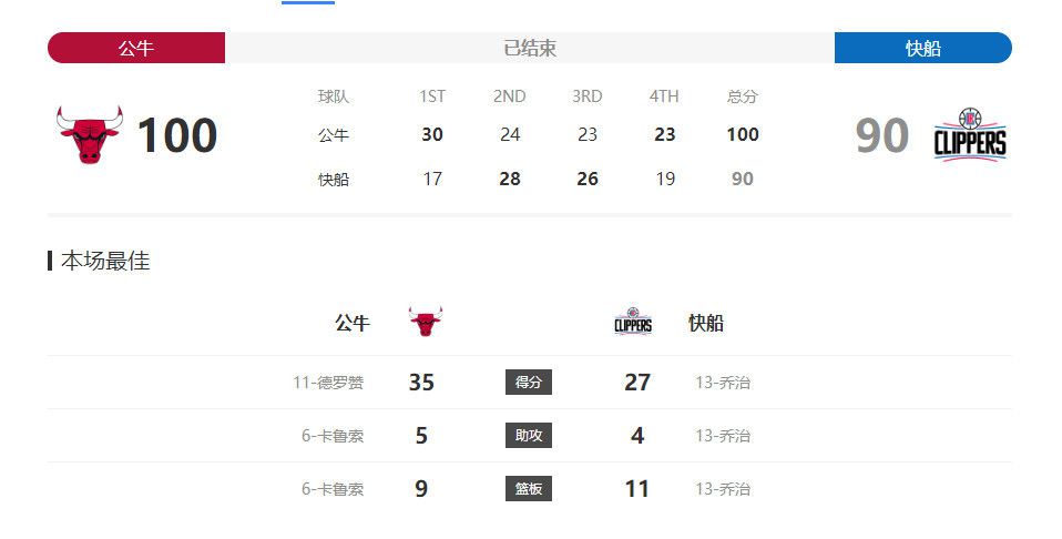 女人张腿男人桶