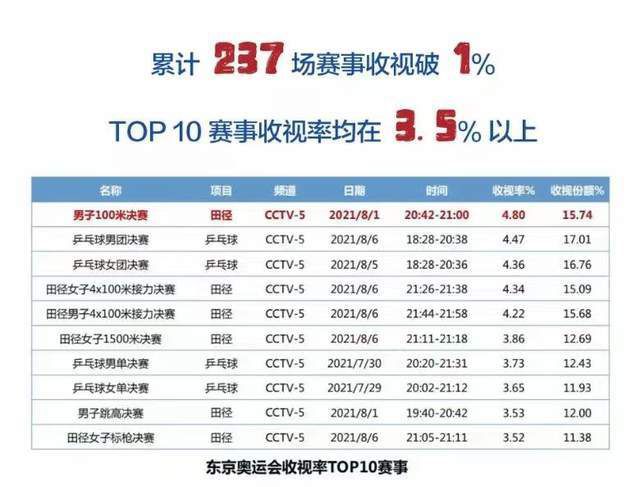 深夜网站免费